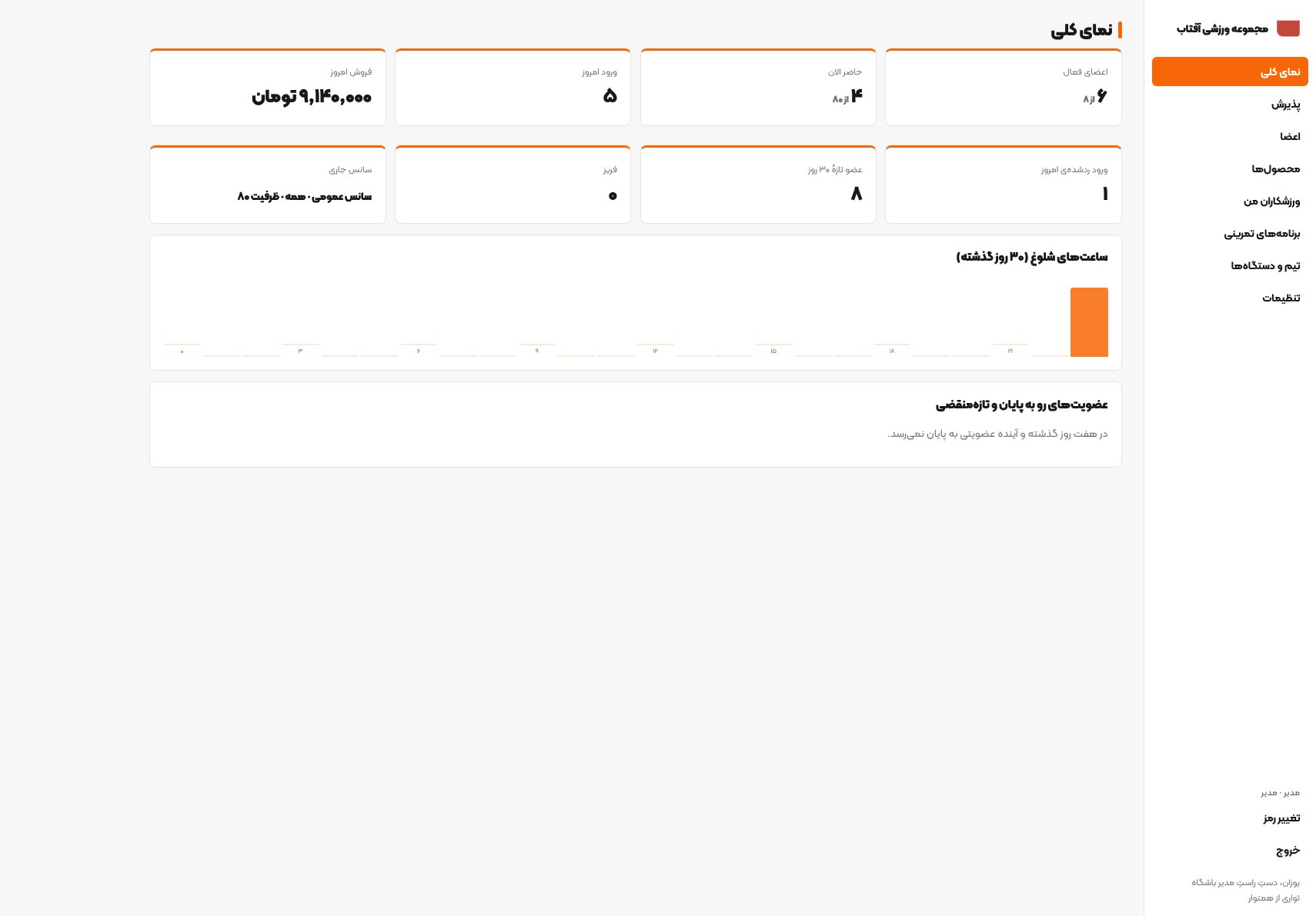 نمای یوزان